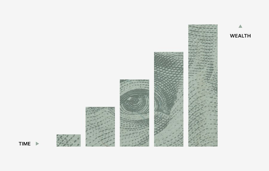 resilience finance