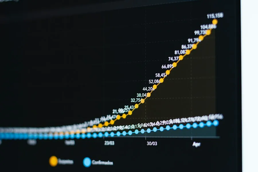 statistical data interpretation infographic